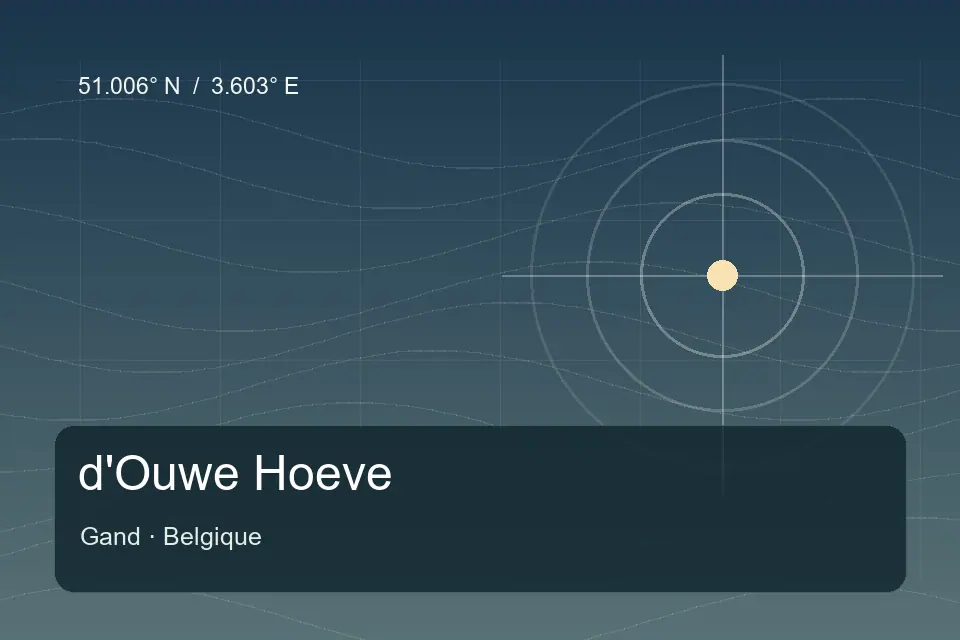 Referencia geográfica ilustrada de d'Ouwe Hoeve en Gand