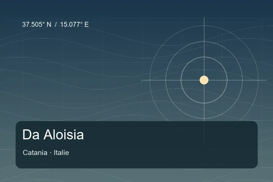 Riferimento geografico illustrato di Da Aloisia a Catania