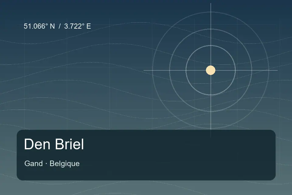 Referencia geográfica ilustrada de Den Briel en Gand