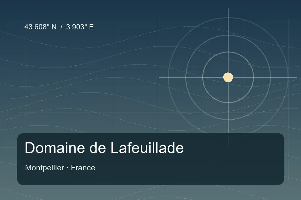 Referência geográfica ilustrada de Domaine de Lafeuillade em Montpellier