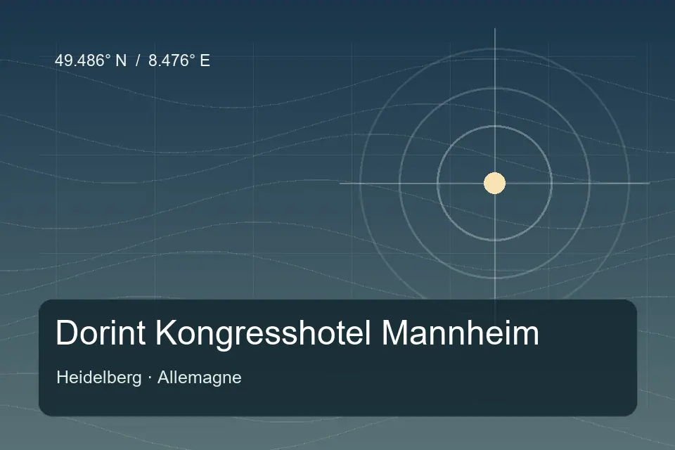 Referência geográfica ilustrada de Dorint Kongresshotel Mannheim em Heidelberg