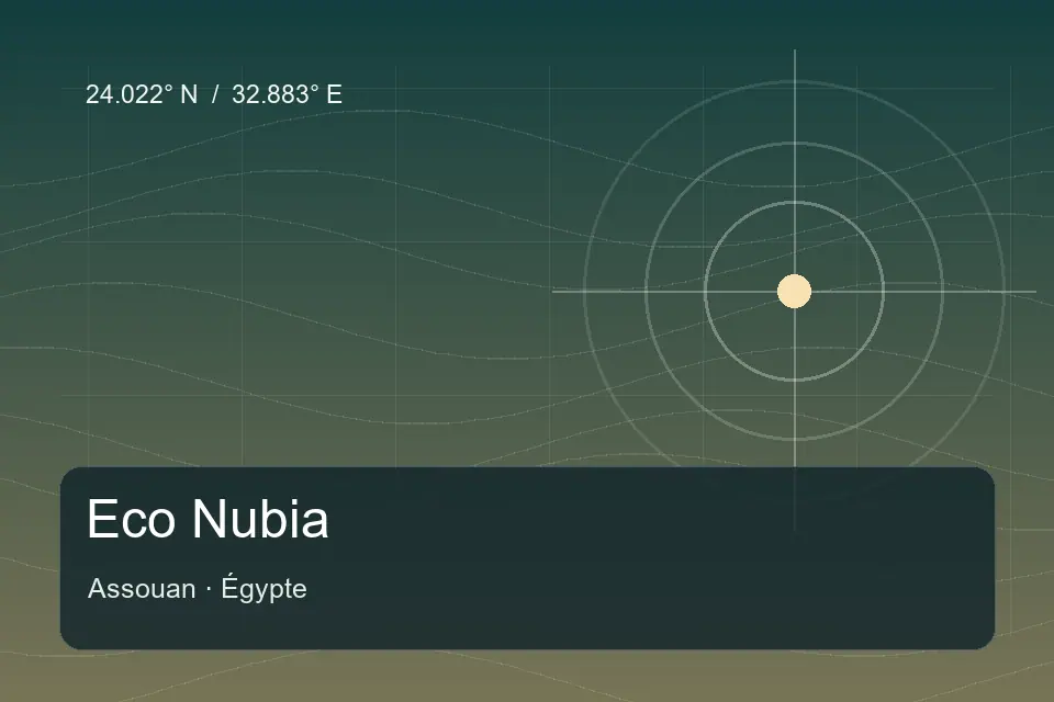Illustrierter geografischer Orientierungspunkt für Eco Nubia in Assouan