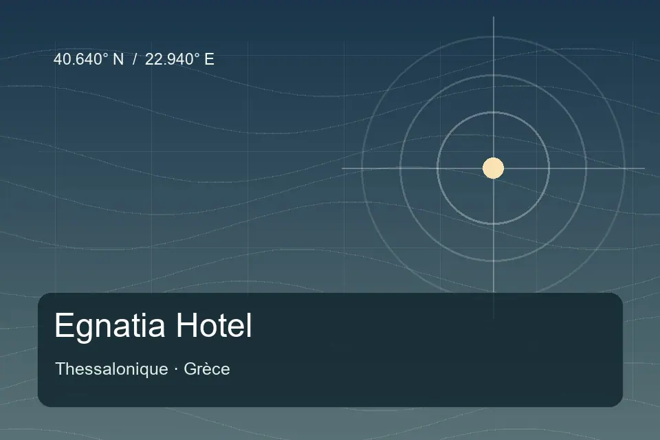 Riferimento geografico illustrato di Egnatia Hotel a Thessalonique