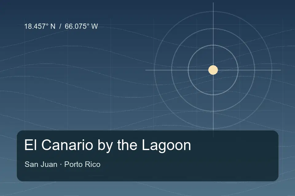 Riferimento geografico illustrato di El Canario by the Lagoon a San Juan