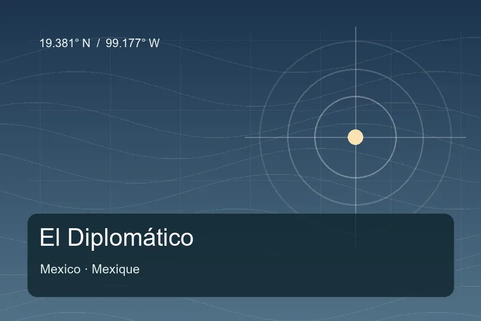 Repère géographique illustré de El Diplomático à Mexico