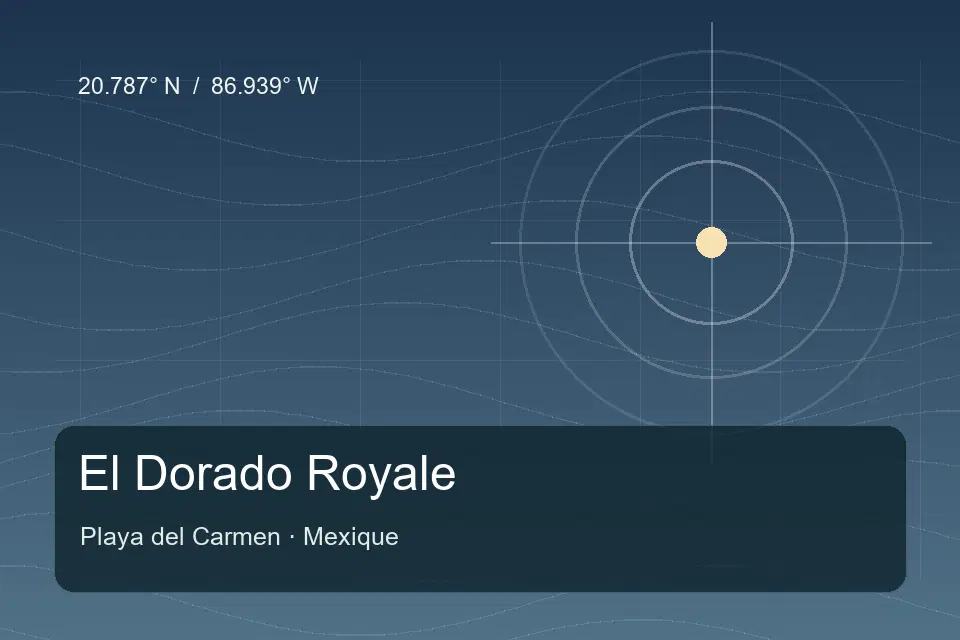 Referencia geográfica ilustrada de El Dorado Royale en Playa del Carmen