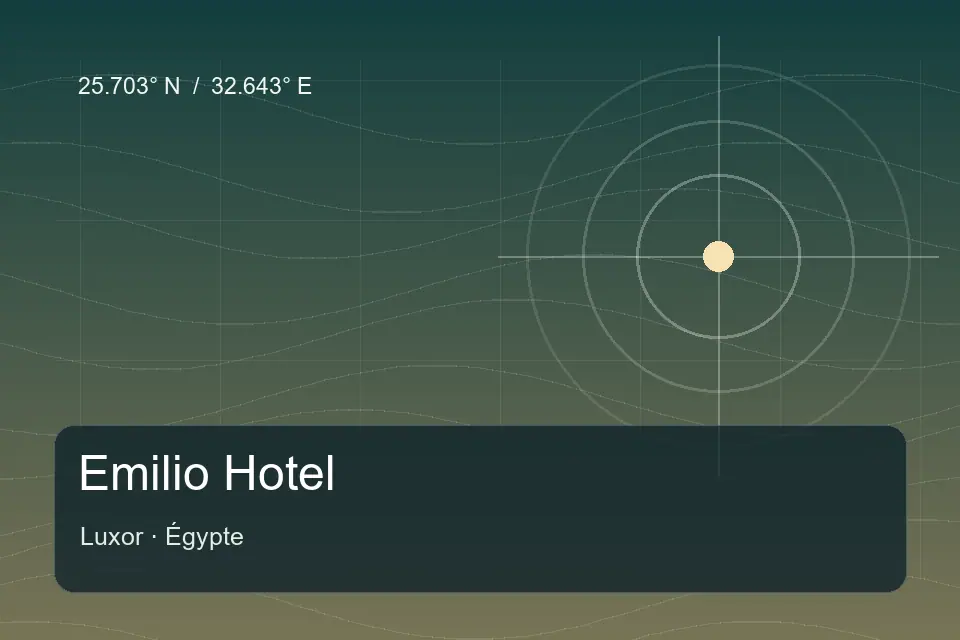 Repère géographique illustré de Emilio Hotel à Luxor