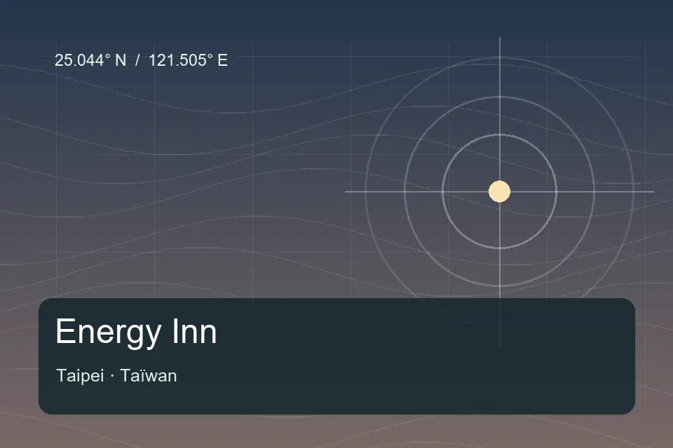 Riferimento geografico illustrato di Energy Inn a Taipei