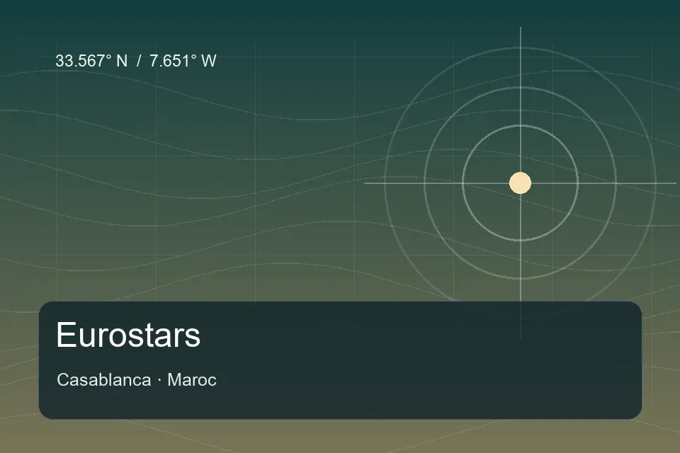 Riferimento geografico illustrato di Eurostars a Casablanca