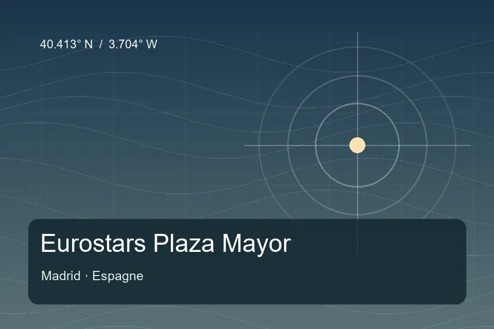 Illustrierter geografischer Orientierungspunkt für Eurostars Plaza Mayor in Madrid