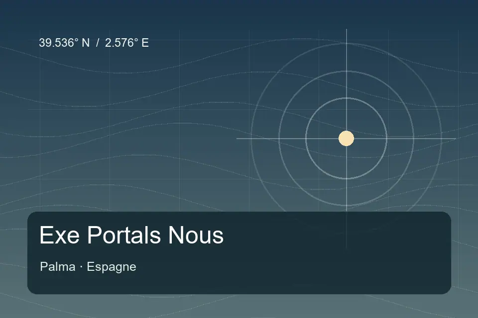 Illustrierter geografischer Orientierungspunkt für Exe Portals Nous in Palma