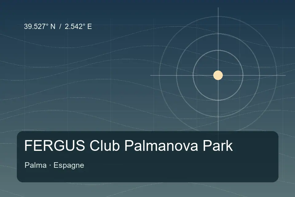 Illustrierter geografischer Orientierungspunkt für FERGUS Club Palmanova Park in Palma