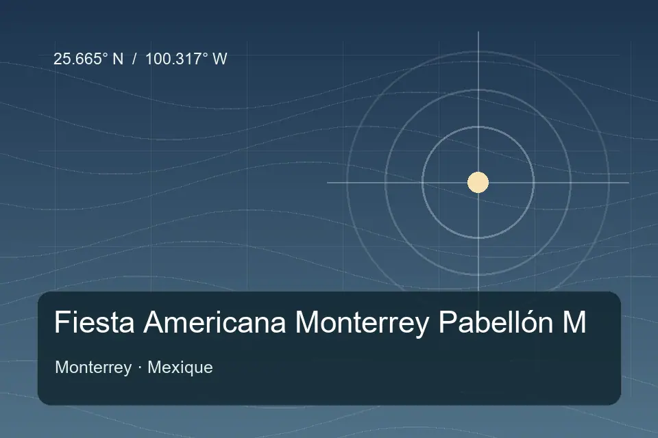 Repère géographique illustré de Fiesta Americana Monterrey Pabellón M à Monterrey