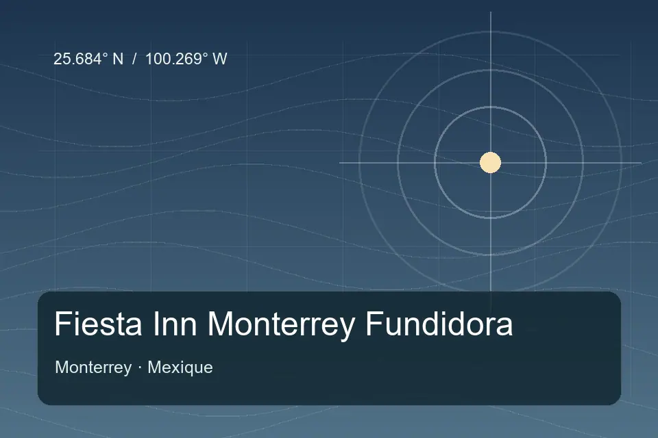 Repère géographique illustré de Fiesta Inn Monterrey Fundidora à Monterrey