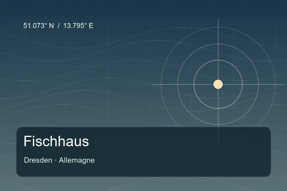 Referência geográfica ilustrada de Fischhaus em Dresden