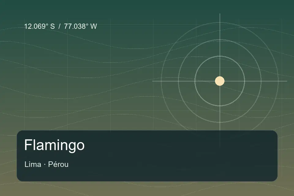 Referência geográfica ilustrada de Flamingo em Lima