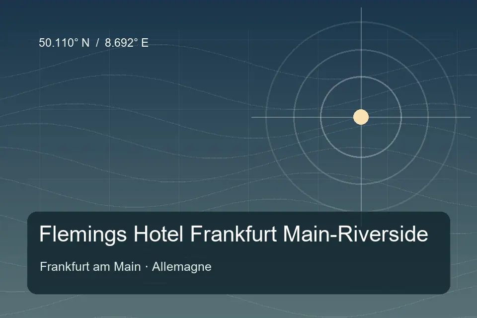 Referência geográfica ilustrada de Flemings Hotel Frankfurt Main-Riverside em Frankfurt am Main