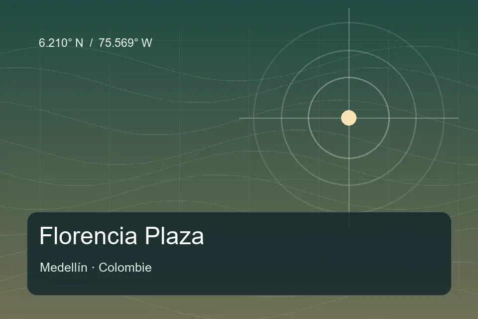 Referência geográfica ilustrada de Florencia Plaza em Medellín