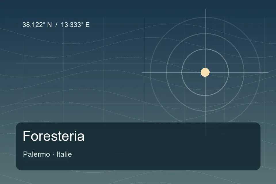 Illustrierter geografischer Orientierungspunkt für Foresteria in Palermo