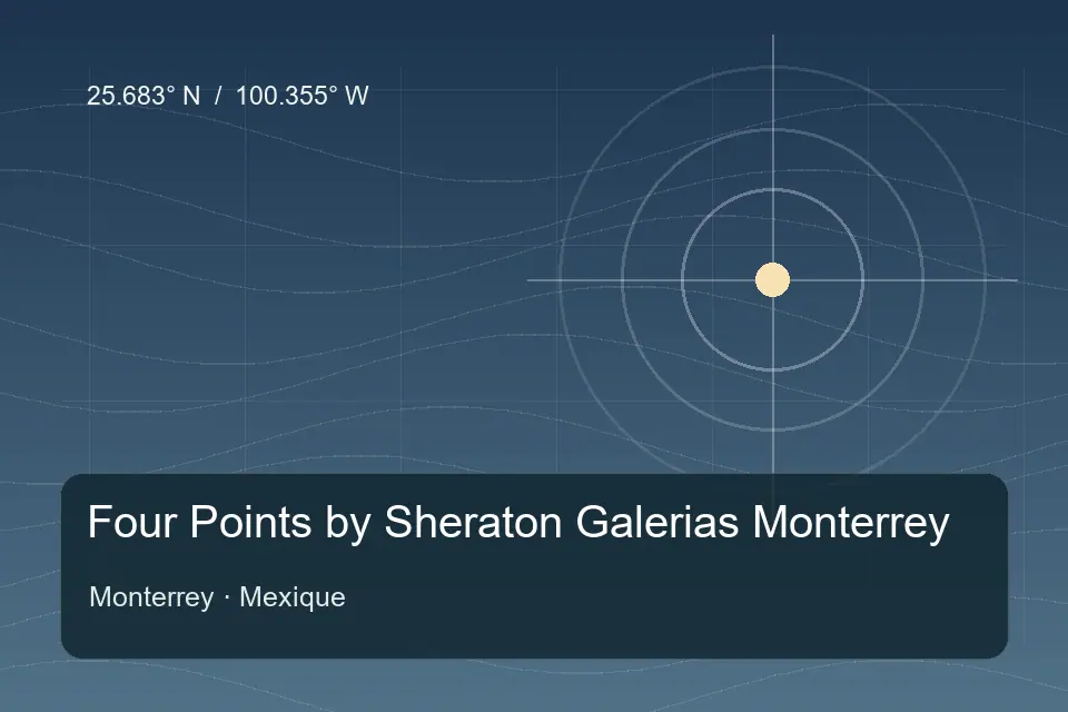 Repère géographique illustré de Four Points by Sheraton Galerias Monterrey à Monterrey