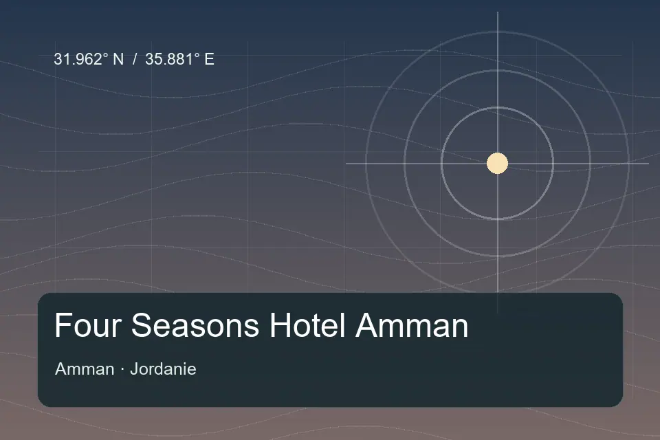 Riferimento geografico illustrato di Four Seasons Hotel Amman a Amman