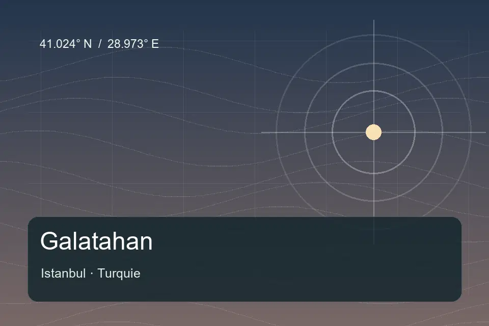 Illustrierter geografischer Orientierungspunkt für Galatahan in Istanbul