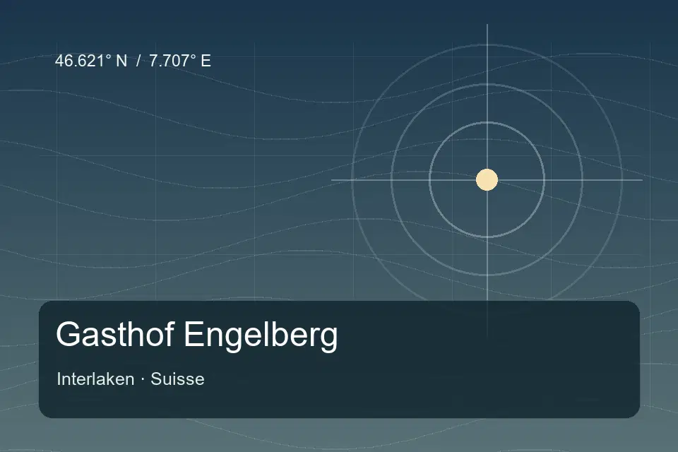 Illustrierter geografischer Orientierungspunkt für Gasthof Engelberg in Interlaken