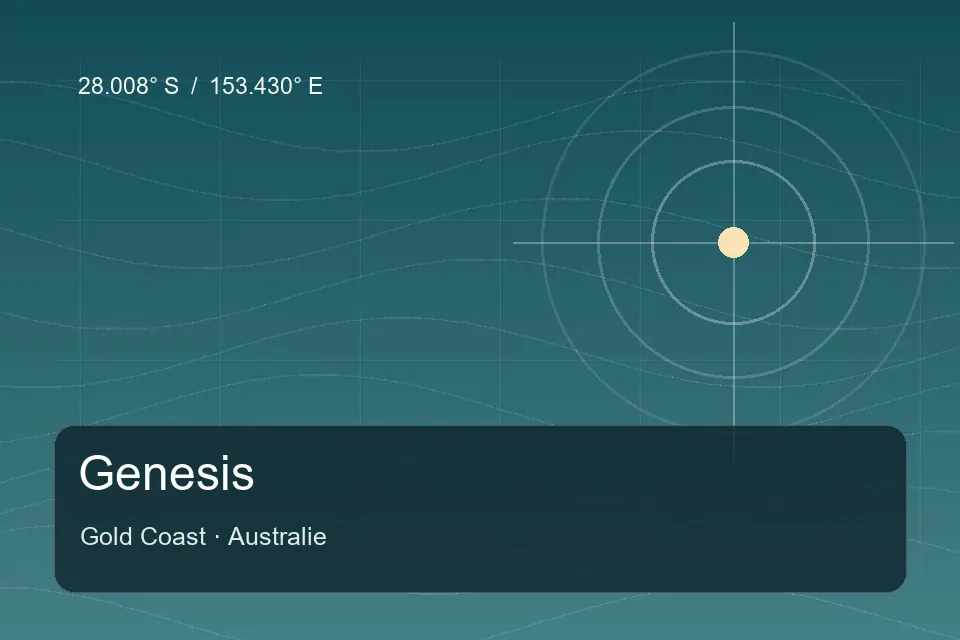 Riferimento geografico illustrato di Genesis a Gold Coast