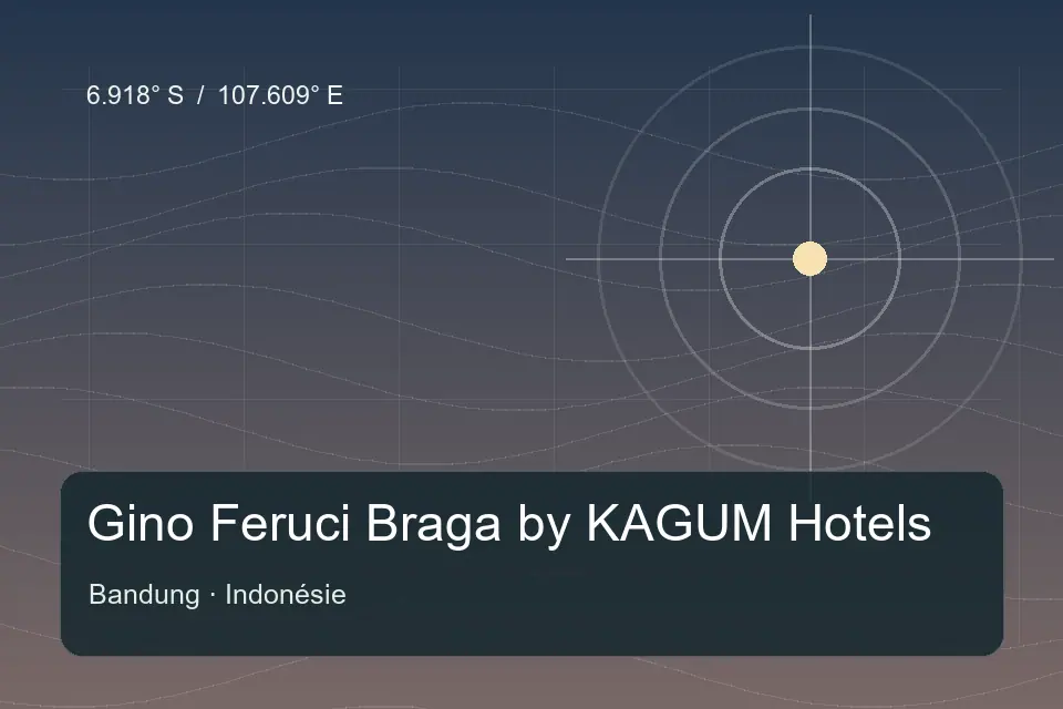 Illustrierter geografischer Orientierungspunkt für Gino Feruci Braga by KAGUM Hotels in Bandung