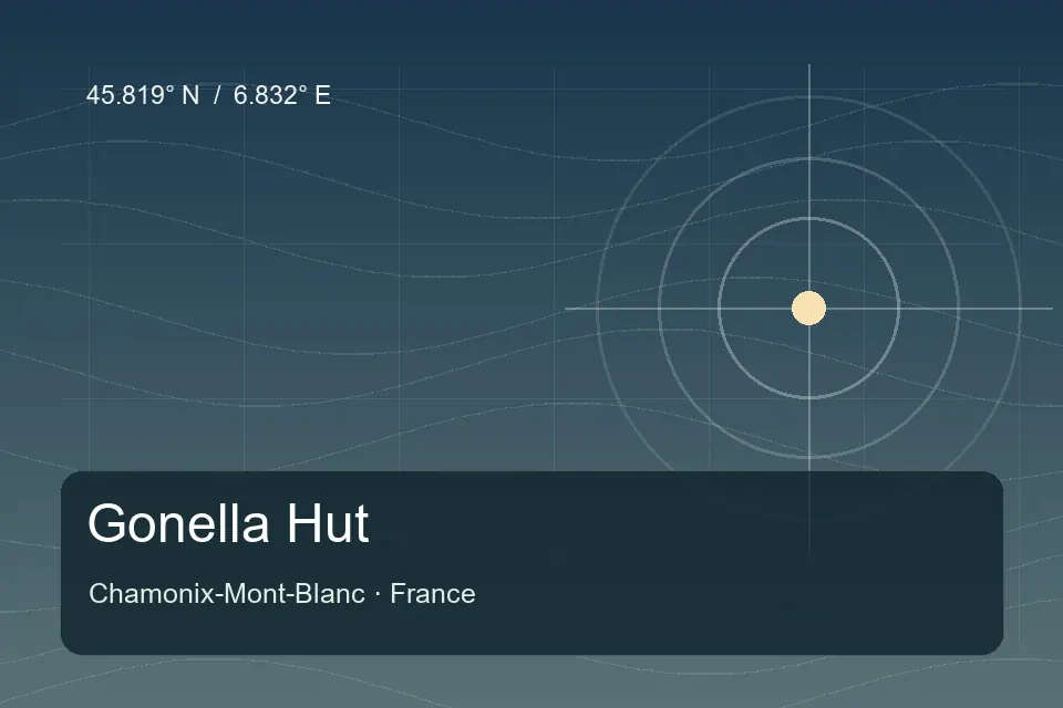 Riferimento geografico illustrato di Gonella Hut a Chamonix-Mont-Blanc