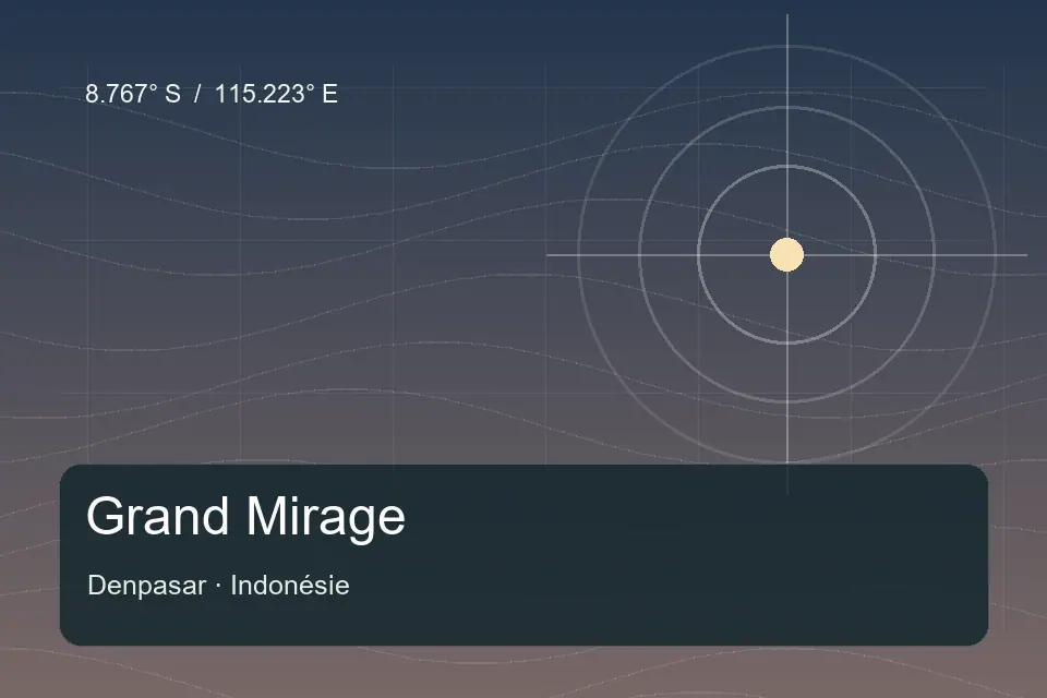 Illustrated geographic marker for Grand Mirage in Denpasar