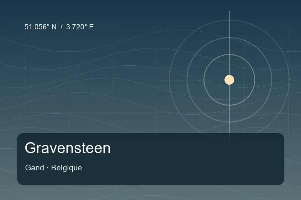 Referencia geográfica ilustrada de Gravensteen en Gand