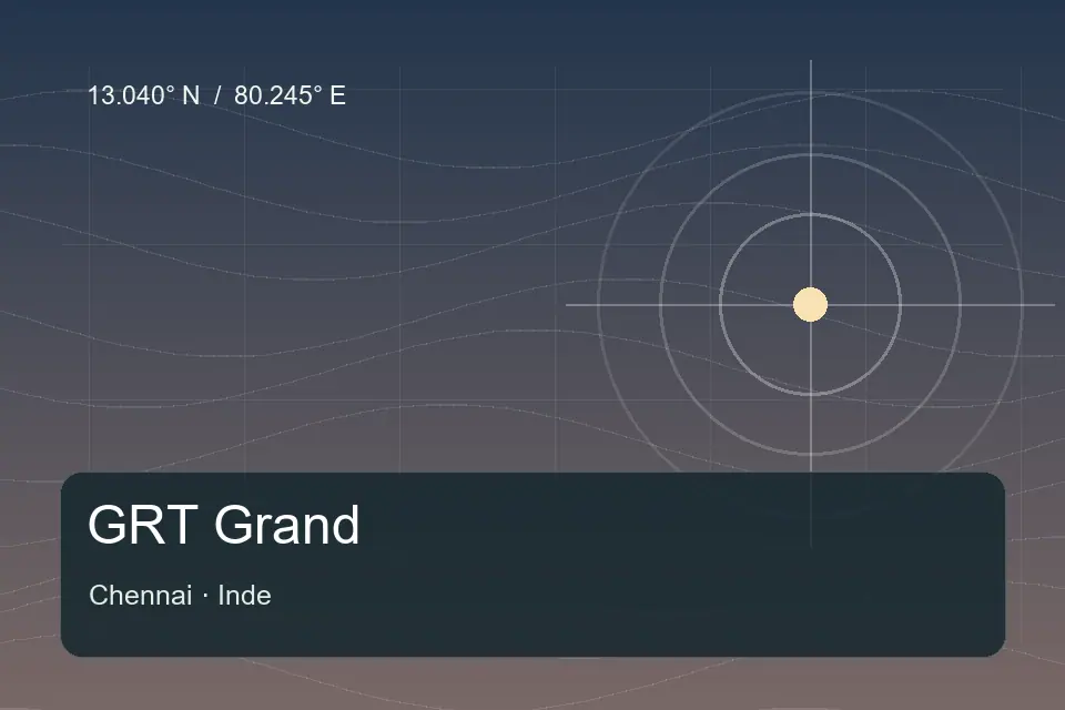 Referencia geográfica ilustrada de GRT Grand en Chennai