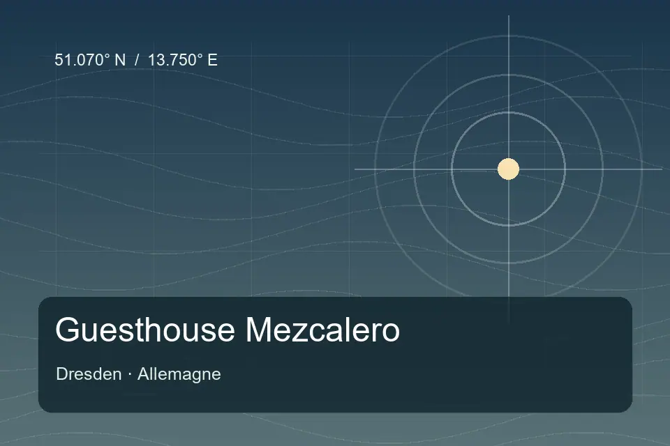 Referência geográfica ilustrada de Guesthouse Mezcalero em Dresden