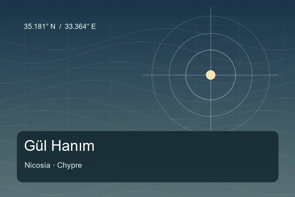 Illustrierter geografischer Orientierungspunkt für Gül Hanım in Nicosia