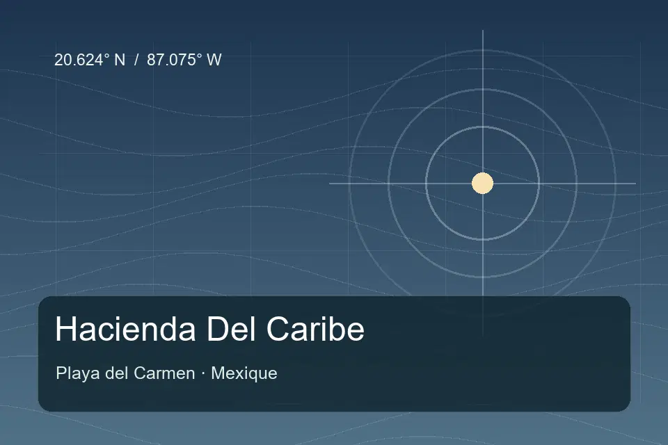Referencia geográfica ilustrada de Hacienda Del Caribe en Playa del Carmen