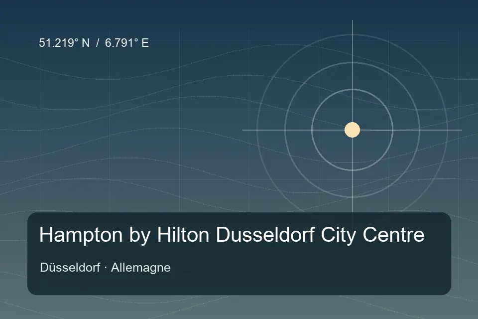 Referência geográfica ilustrada de Hampton by Hilton Dusseldorf City Centre em Düsseldorf