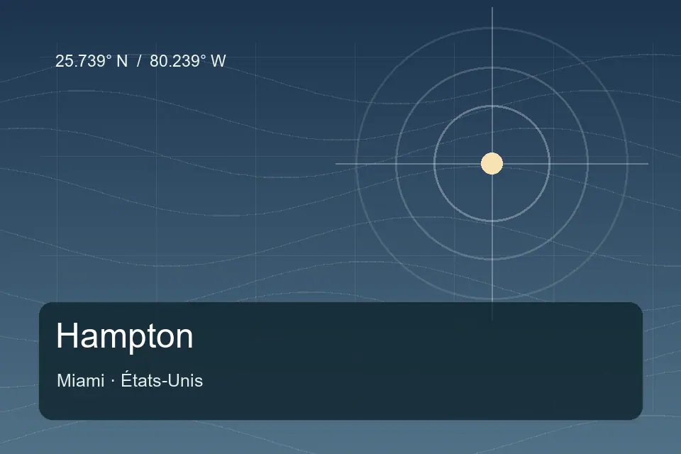 Referencia geográfica ilustrada de Hampton en Miami