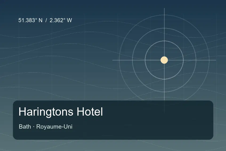 Illustrierter geografischer Orientierungspunkt für Haringtons Hotel in Bath
