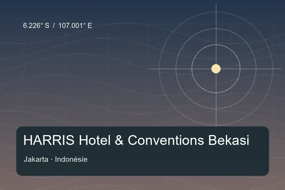 Referência geográfica ilustrada de HARRIS Hotel & Conventions Bekasi em Jakarta