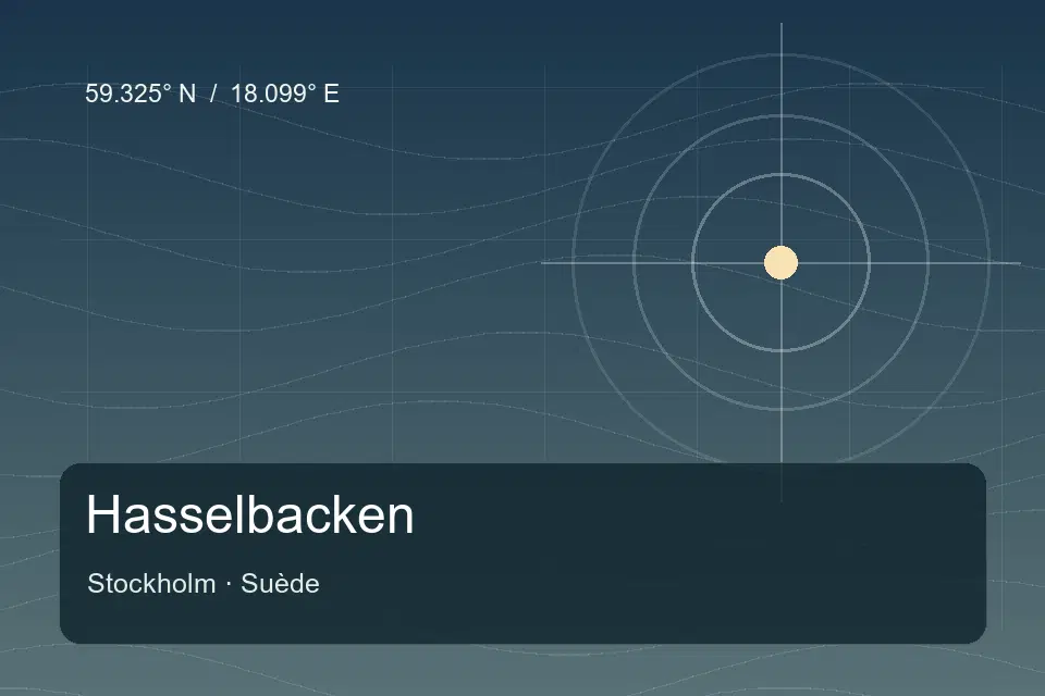 Riferimento geografico illustrato di Hasselbacken a Stockholm