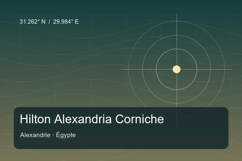 Riferimento geografico illustrato di Hilton Alexandria Corniche a Alexandrie