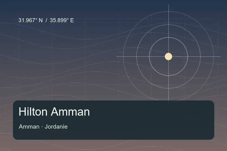 Riferimento geografico illustrato di Hilton Amman a Amman
