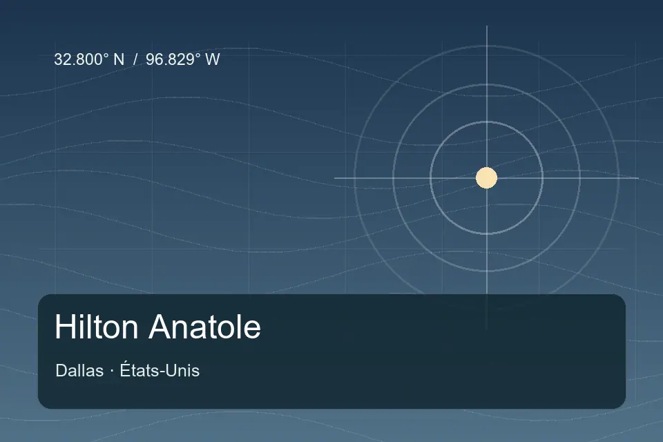 Referência geográfica ilustrada de Hilton Anatole em Dallas