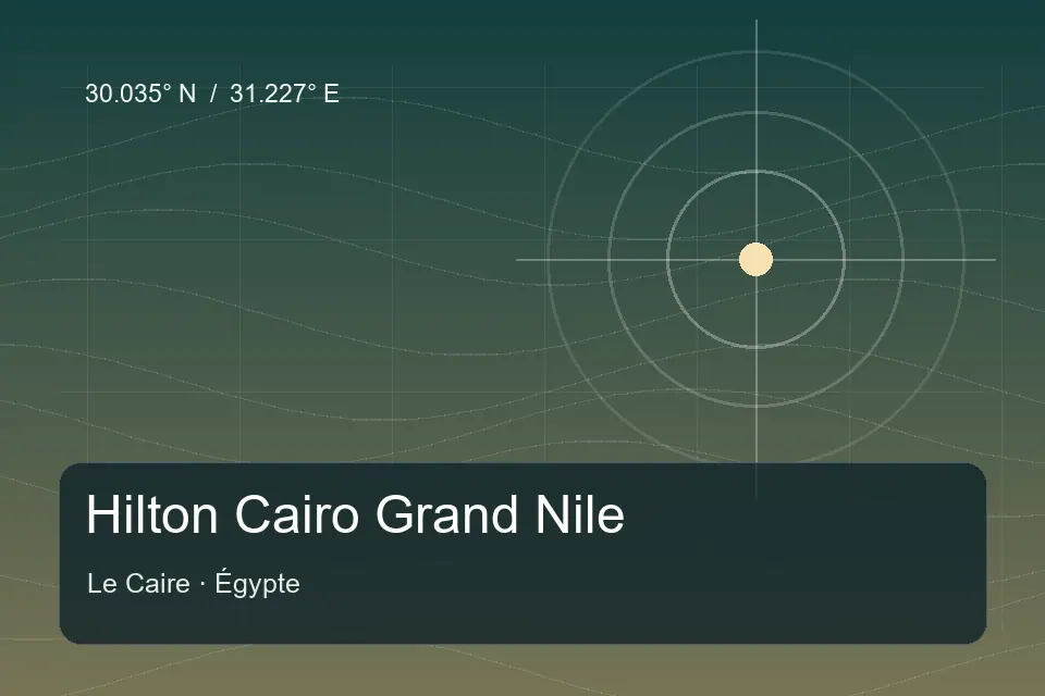 Referência geográfica ilustrada de Hilton Cairo Grand Nile em Le Caire