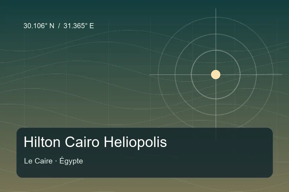 Referência geográfica ilustrada de Hilton Cairo Heliopolis em Le Caire