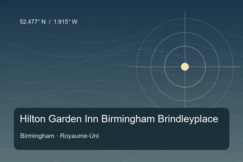 Referência geográfica ilustrada de Hilton Garden Inn Birmingham Brindleyplace em Birmingham