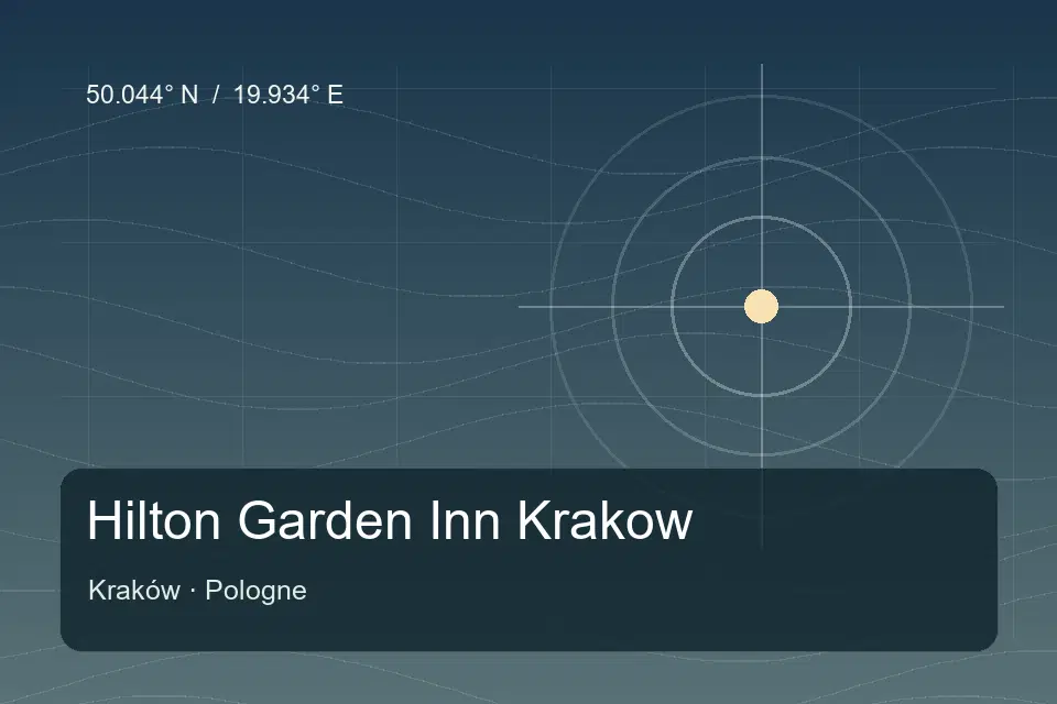Referência geográfica ilustrada de Hilton Garden Inn Krakow em Kraków