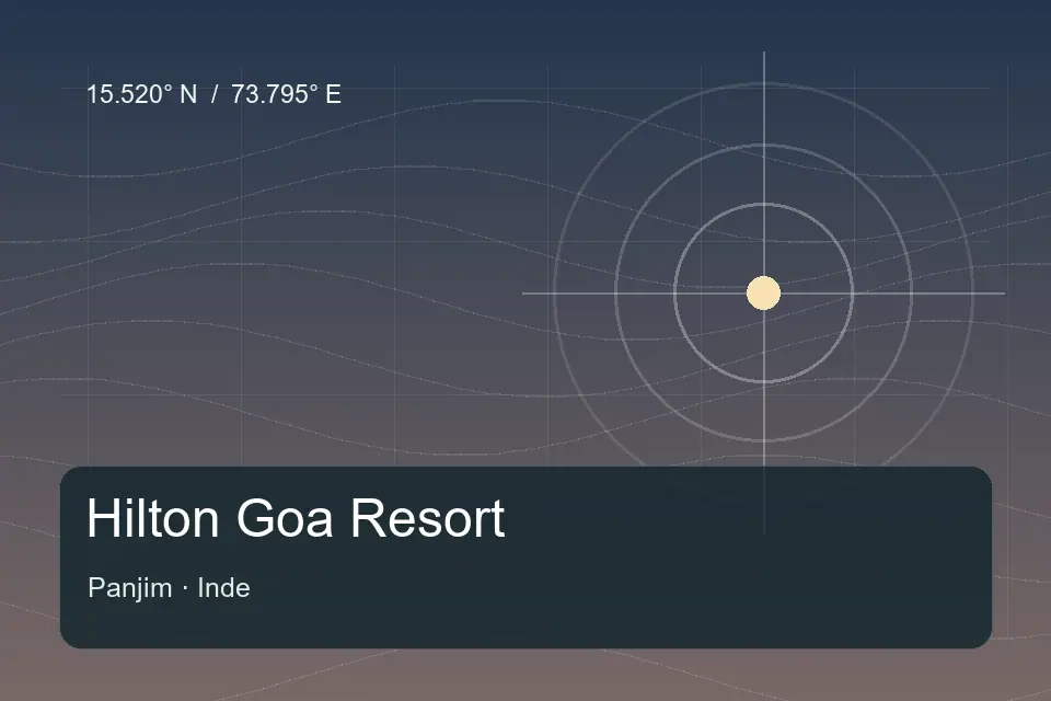 Repère géographique illustré de Hilton Goa Resort à Panjim