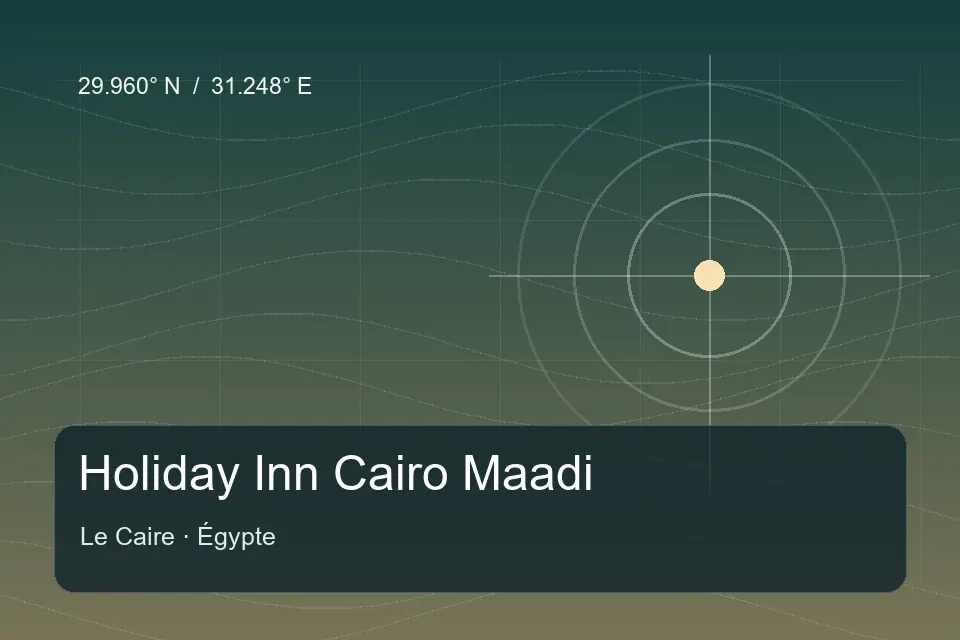 Referência geográfica ilustrada de Holiday Inn Cairo Maadi em Le Caire
